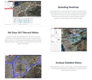 Real Time GPS Tracking Device Find Spouse Cheaters + GPS card SIM